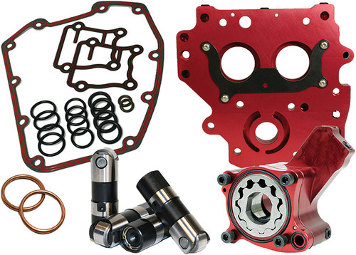 FEULING OILING SYSTEM RACE SERIES