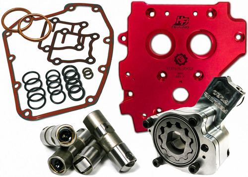 FEULING HP+ OILING SYSTEM KIT
